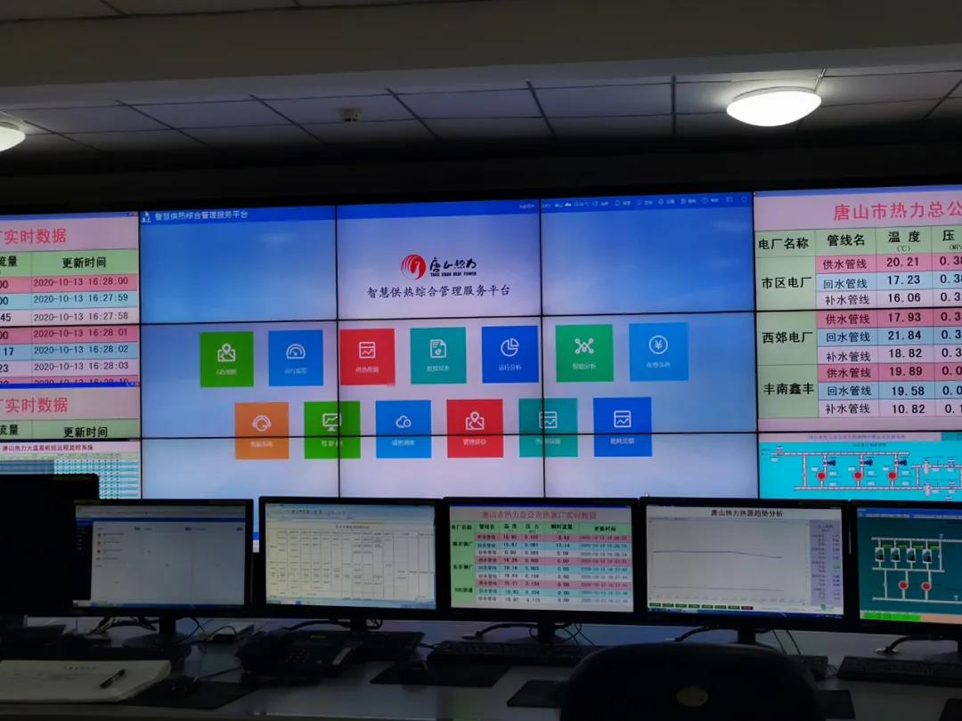 【经典案例】大数据+热力=？这座北方城市打了个好样！(图8)