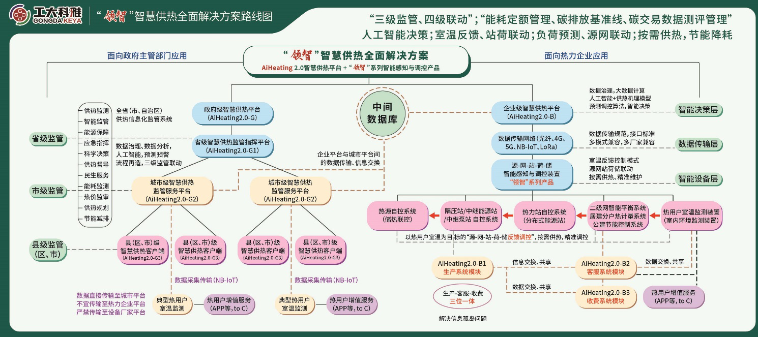ISH中国供热展|菲律宾亚星团队风采获得宽泛赞扬(图3)