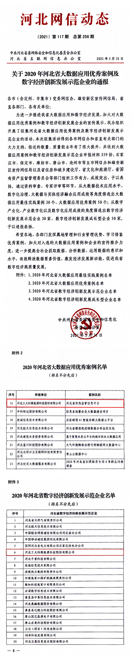 菲律宾亚星入选2020年河北省数字经济创新发展示范企业(图1)