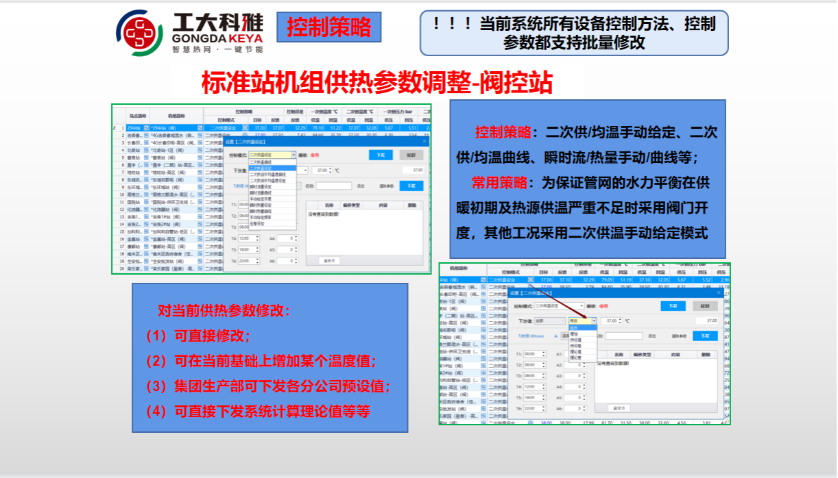 菲律宾亚星节能技术部：全力以赴，保险供暖(图7)